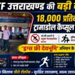 हरिद्वार में STF/ANTF की बड़ी कार्रवाई,18 हजार प्रतिबंधित ट्रामाडोल कैप्सूल बरामद